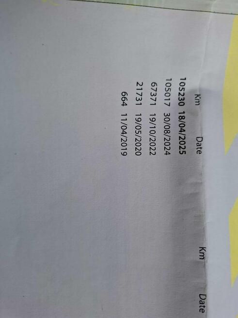 SsangYong Tivoli Niskin przebieg       Dobra oferta Poznań - zdjęcie 12