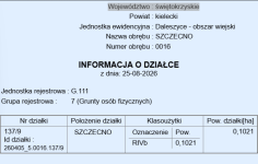 Działki w otoczeniu lasów Szczecno - zdjęcie 7