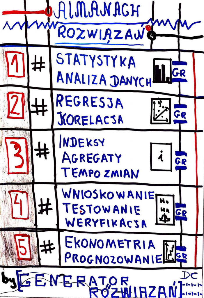 Generator Rozwiązań - Kompleksowe usługi edukacyjne Mokotów - zdjęcie 4