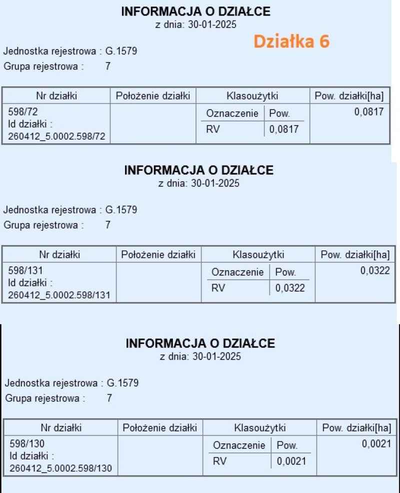 Działki w Bilczy, uzbrojone, blisko lasu Bilcza - zdjęcie 10