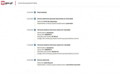 Ford Kuga 2.0 Diesel Moc 150KM Automat 4X4 Salon Polska Elbląg - zdjęcie 7