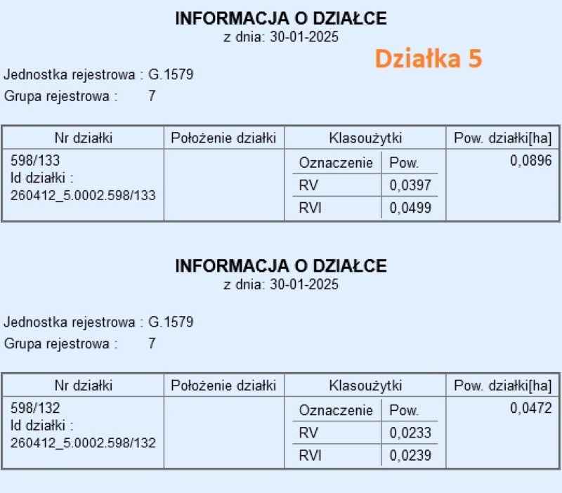 Działki w Bilczy, uzbrojone, blisko lasu Bilcza - zdjęcie 9