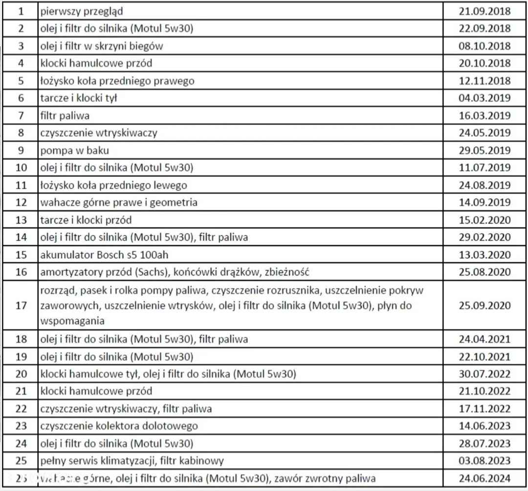 Audi A6 C6 3.0TDI 233KM Automat 4x4 Full skóry Siedlce - zdjęcie 10