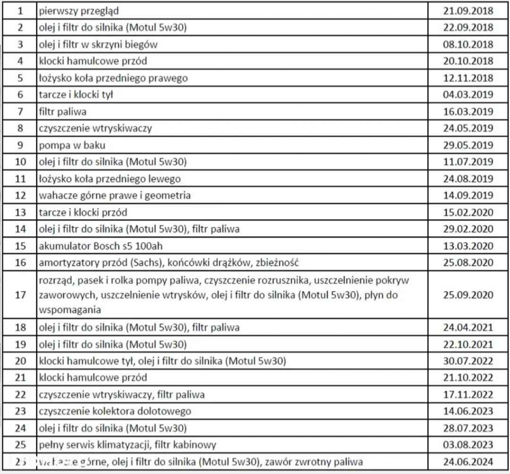 Audi A6 C6 3.0TDI 233KM Automat 4x4 Full skóry Siedlce - zdjęcie 10