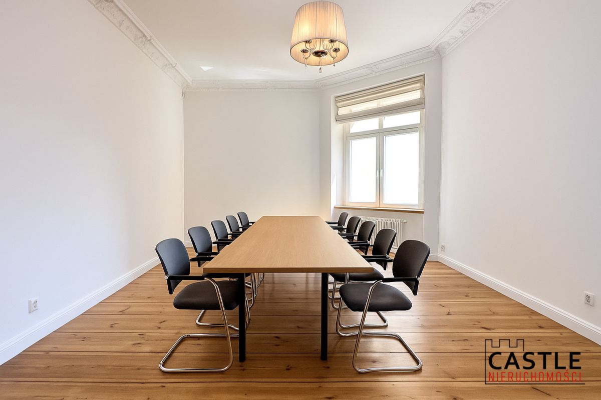 Przestrzeń do prowadzenia działalności Stare Miasto - zdjęcie 2