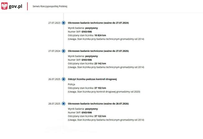 Toyota Aygo Benzyna Salon Polska  Zarejestrowany Ubezpieczony Elbląg - zdjęcie 8