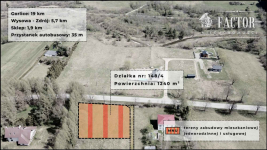 Działki budowlano-usługowe (MNU) w Hańczowej – od 8,97a do 12,40a Hańczowa - zdjęcie 3