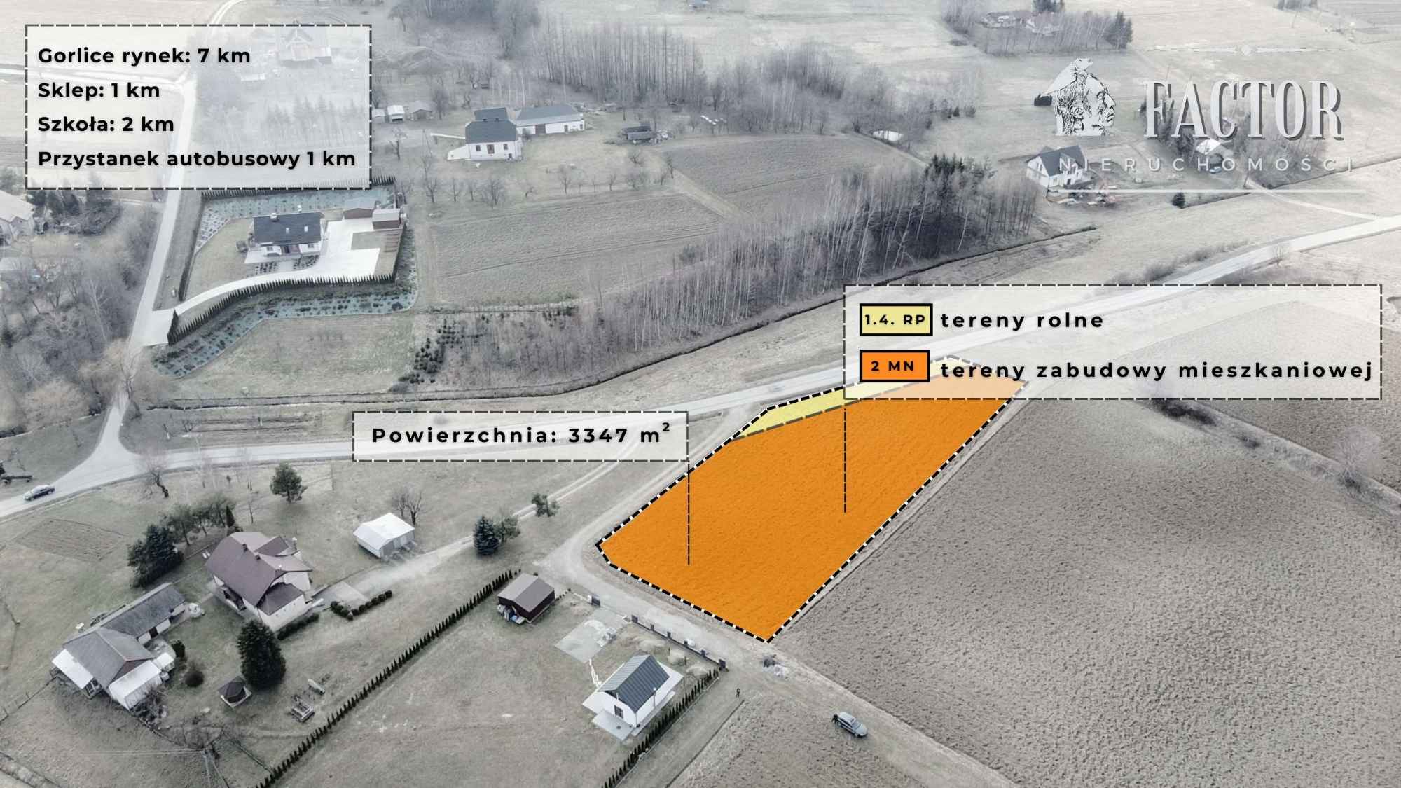 Działka budowlana 20 a Dominikowice, gm. Gorlice 1182S/2026 Dominikowice - zdjęcie 6