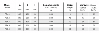 Podkład pod stopy podpór  żuraw, dźwig Toruń - zdjęcie 7