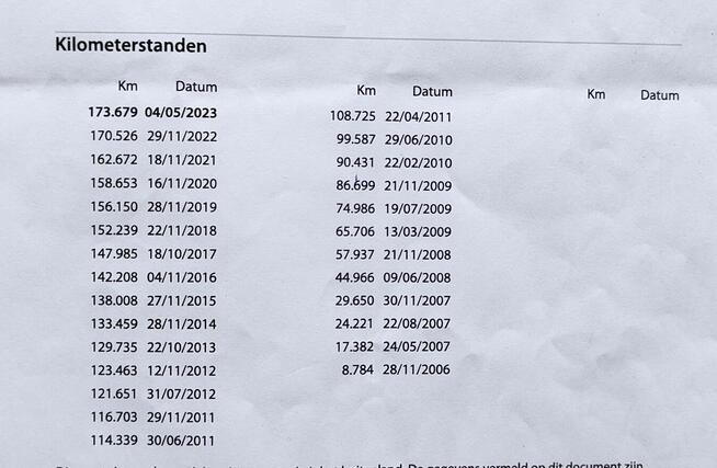 Mercedes E w211 2,2CDi / bezwypadkowy / oryginalny przebieg Biała Podlaska - zdjęcie 12