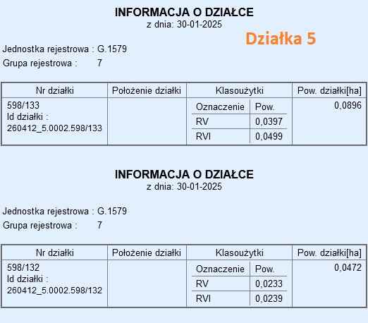 Działki w Bilczy, uzbrojone, blisko lasu Bilcza - zdjęcie 10