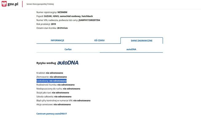 Suzuki Ignis Benzyna Zarejestrowany Ubezpieczony Elbląg - zdjęcie 6