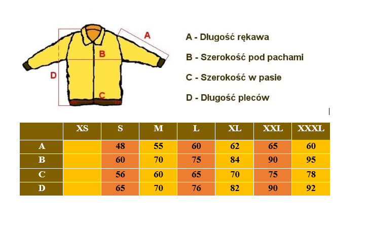 Bluza Pszczelarska z kapeluszem Bawełniana Lekka Ochronna Jaśliska - zdjęcie 11