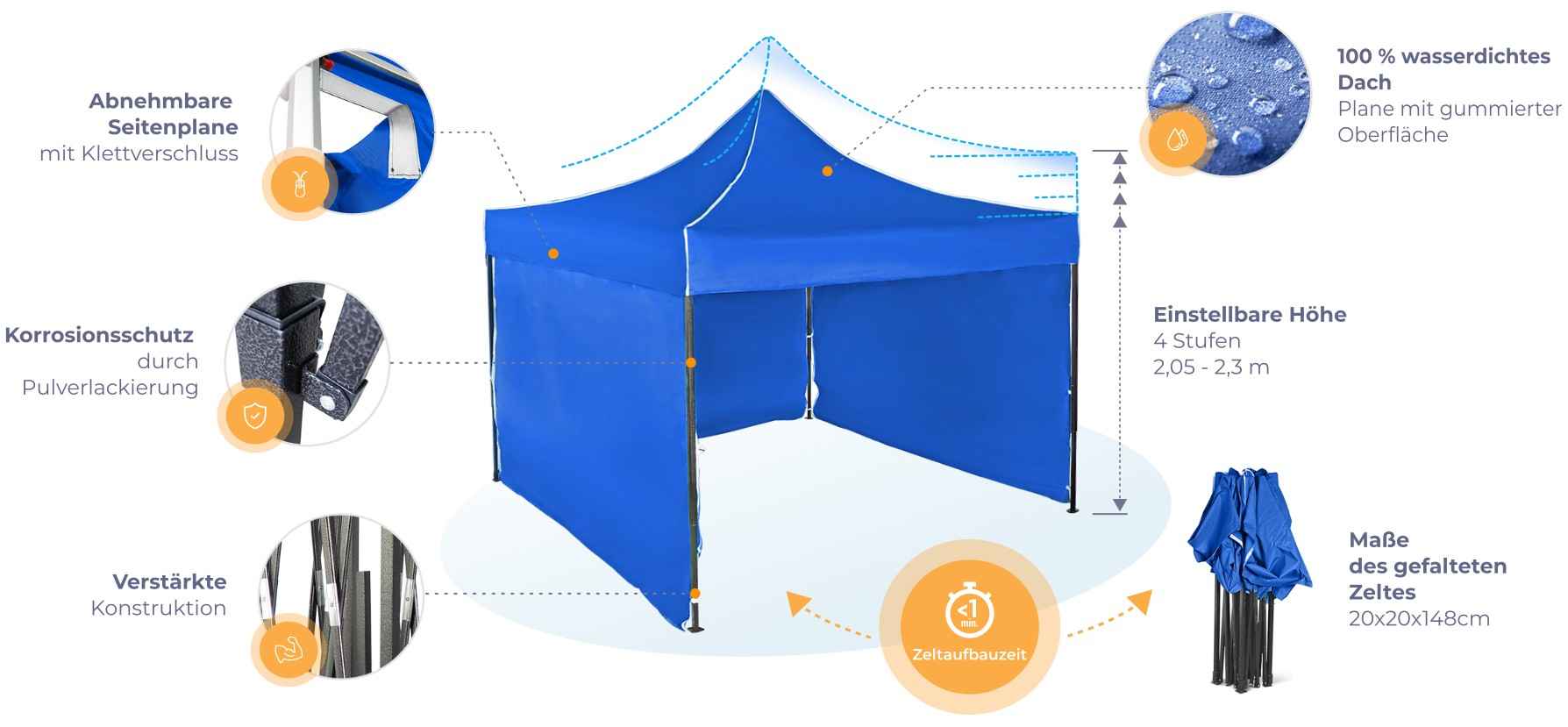 Namiot imprezowy 3x3m – stalowy Amelin - zdjęcie 2
