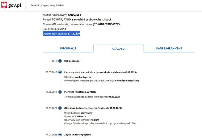Toyota Aygo Benzyna Salon Polska  Zarejestrowany Ubezpieczony Elbląg - zdjęcie 6