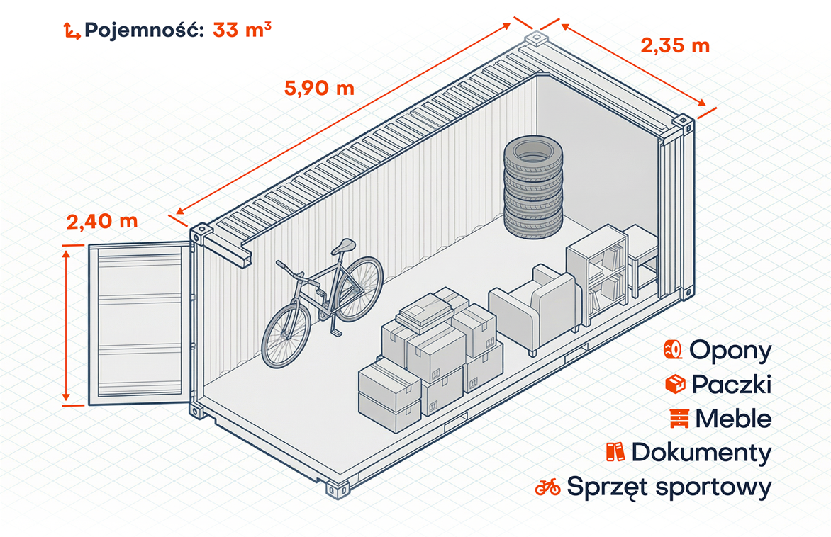 Magazyny Samoobsługowe, Self Storage, Box, Komórka, Kontener RZESZÓW Zaczernie - zdjęcie 6