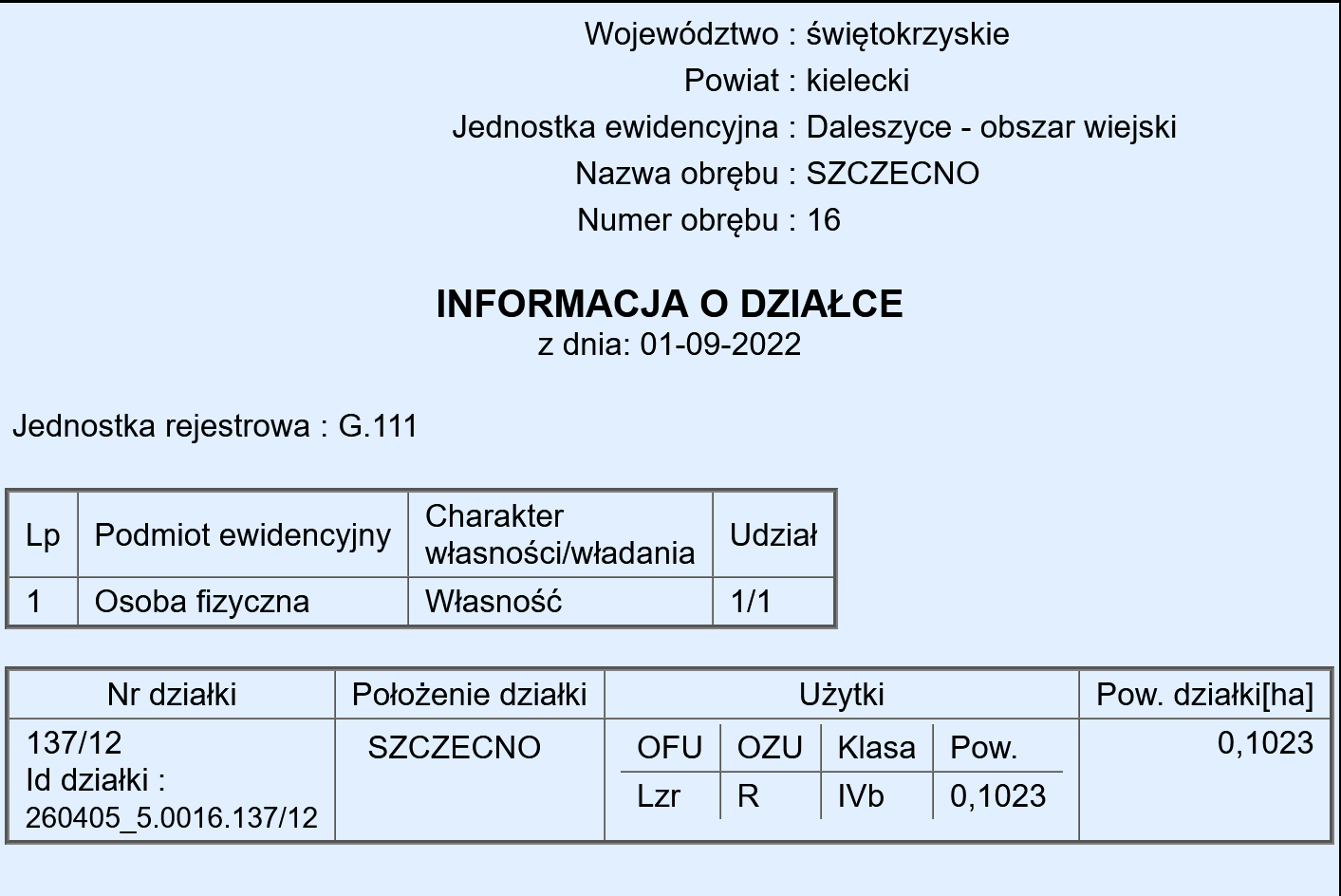 5 działek, 25 km od Kielc, uzbrojone, w otoczeniu lasów Szczecno - zdjęcie 8