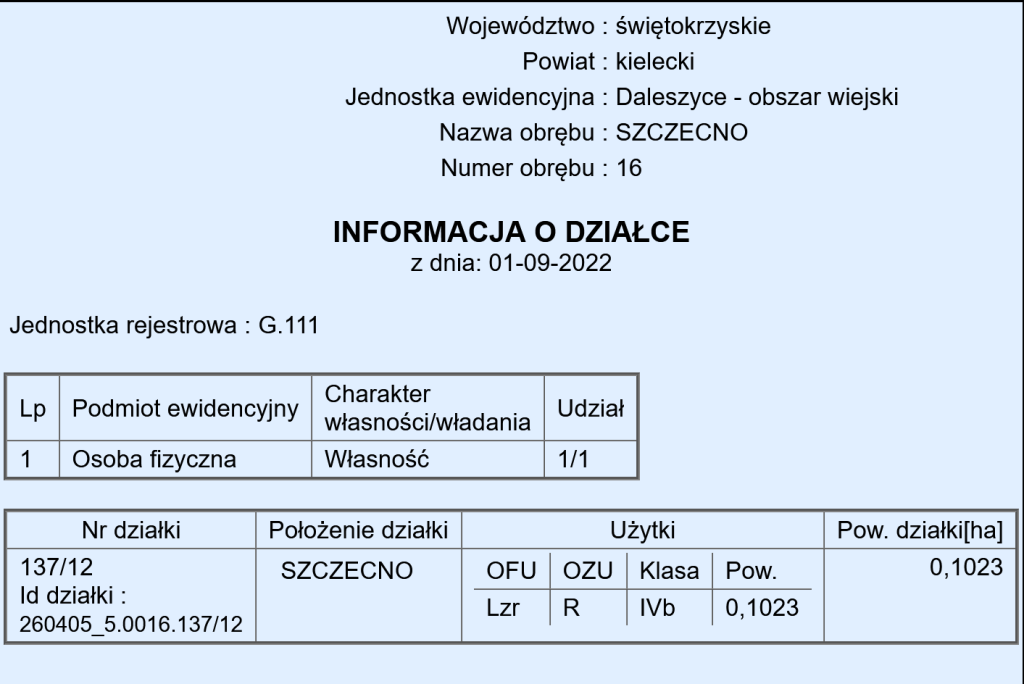 5 działek, 25 km od Kielc, uzbrojone, w otoczeniu lasów Szczecno - zdjęcie 8