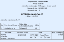 5 działek, 25 km od Kielc, uzbrojone, w otoczeniu lasów Szczecno - zdjęcie 8
