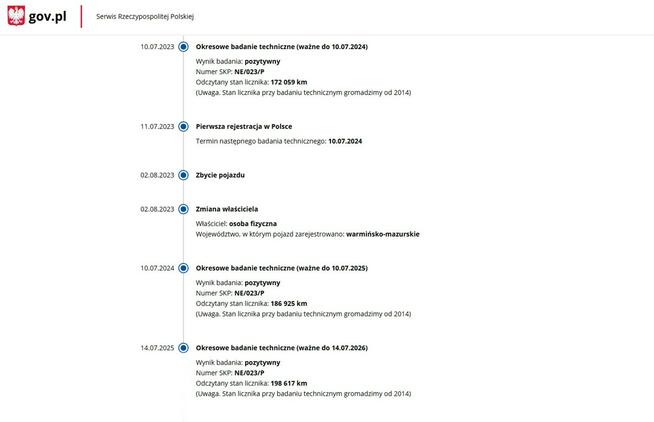 Volkswagen Tiguan 2.0 Diesel Moc 177KM R-Line Automat 4x4 Elbląg - zdjęcie 6