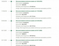 Toyota RAV-4 Moc 177KM 4x4 Skóry Navi Tempomat Elbląg - zdjęcie 6