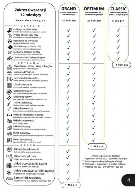Toyota Corolla 20r Gwarancja   + Salon Polska 1.8 HYBRID ASO P Białystok - zdjęcie 11