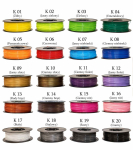 Filament do druku 3d PLA PETg ASA ABS