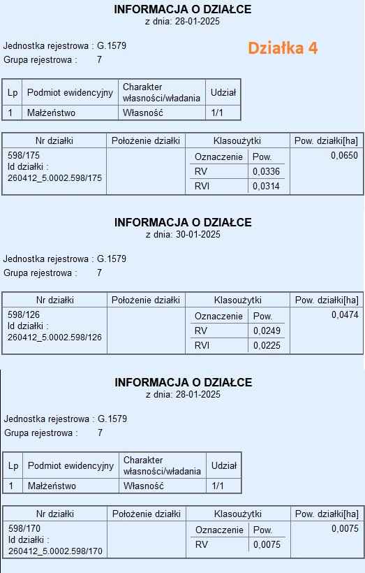 Działki w Bilczy, uzbrojone, blisko lasu Bilcza - zdjęcie 9