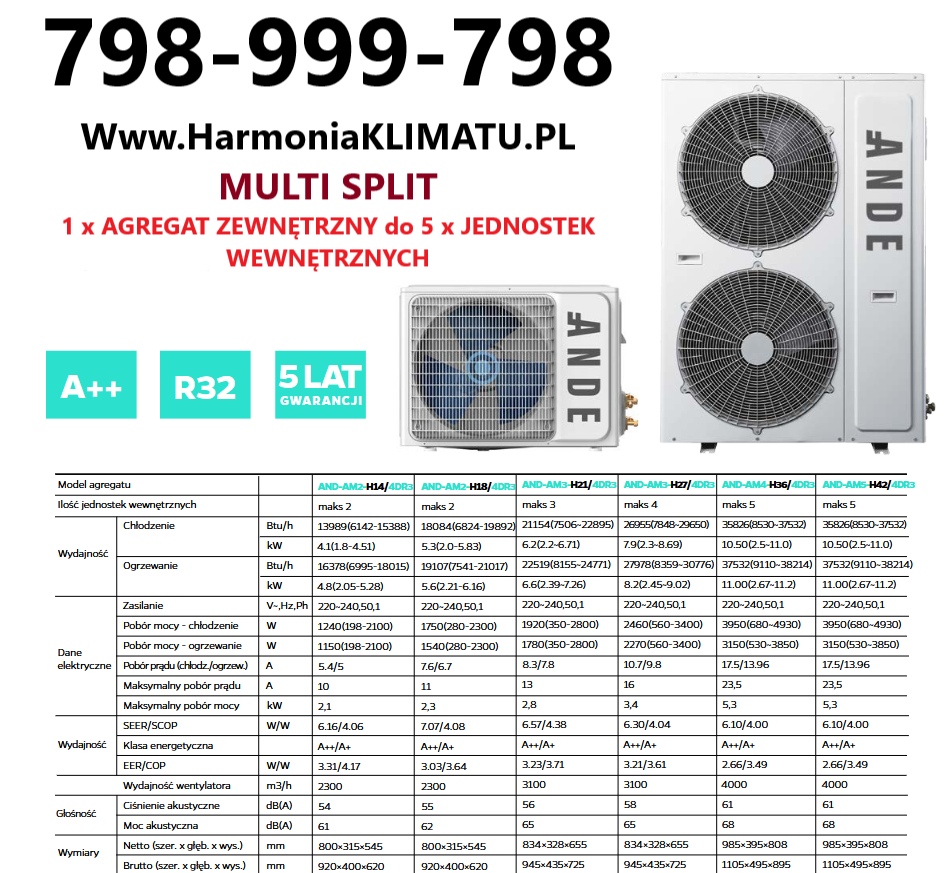 Klimatyzacja 3.5 kw dla domu, biura,hali ŚLĄSKIE ZABRZE KATOWICE BYTOM Bytom - zdjęcie 2
