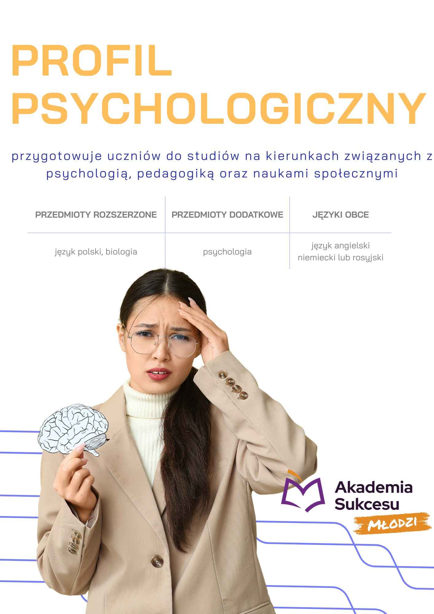 TRWAJĄ ZAPISY NA PROFIL PSYCHOLOGICZNY W PRYWATNYM LO DLA MŁODZIEŻY! Suwałki - zdjęcie 1