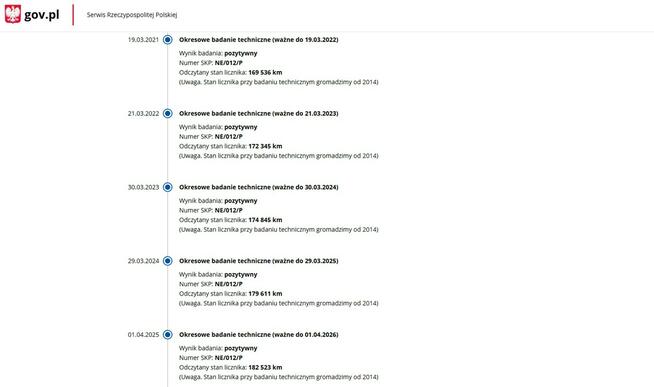 Seat Altea Freetrack 2.0 Diesel Moc 140KM Elbląg - zdjęcie 6