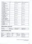 BMW E90 320i 150KM AUTOMAT LPG GAZ PO REMONCIE SILNIKA ISOFIX STAN BDB Pabianice - zdjęcie 11