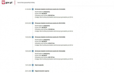 Volkswagen Touran Benzyna 7 Miejsc Zarejestrowany Ubezpieczony Elbląg - zdjęcie 5