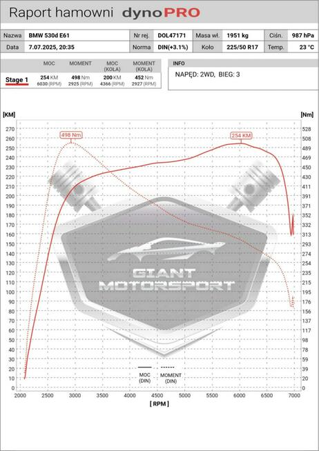 BMW 530 E61 3.0D 260KM 2004 Klima Skóry Automat Alu Kombi Tempomat Pabianice - zdjęcie 9