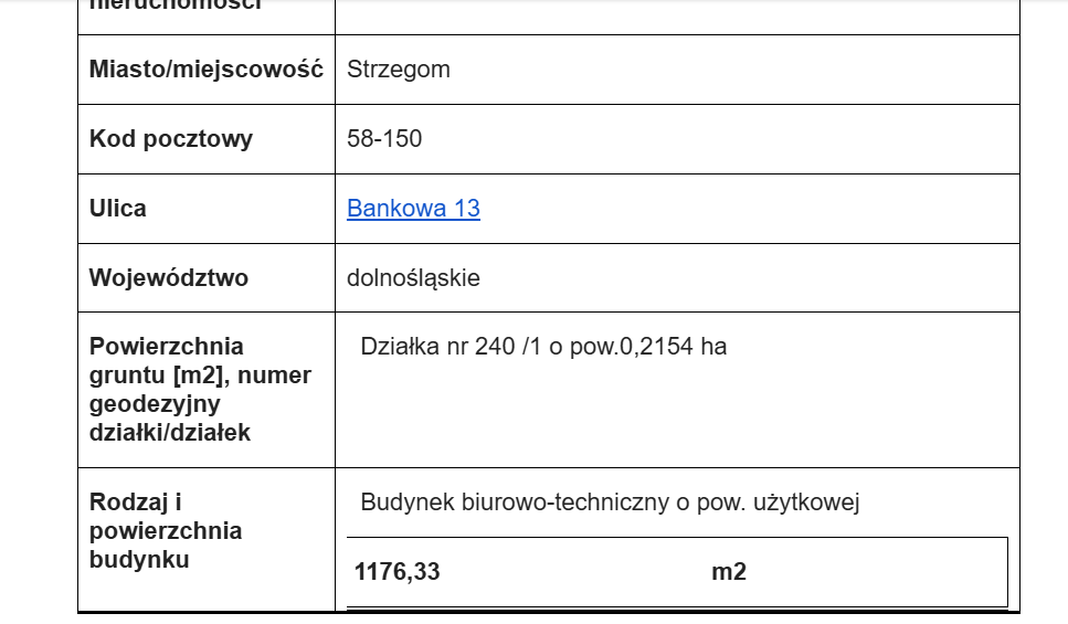 🎯 Wyjątkowa Nieruchomość Inwestycyjna w Sercu Strzegomia Strzegom - zdjęcie 10