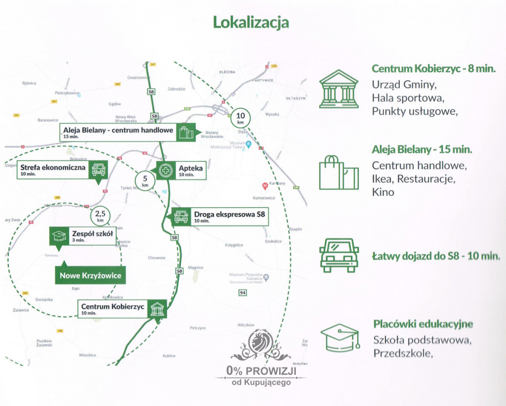REZERWACJA/Piękny domek z ogrodem , blisko Wrocławia - Krzyżowice Krzyżowice - zdjęcie 8