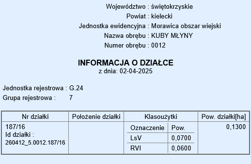 Działka w lesie na terenie zabudowy mieszkaniowej jednorodzinnej Kuby-Młyny - zdjęcie 4