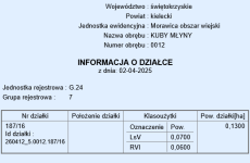 Działka w lesie na terenie zabudowy mieszkaniowej jednorodzinnej Kuby-Młyny - zdjęcie 4