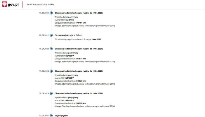 Honda Jazz Benzyna Moc 99KM Zarejestrowany Ubezpieczony Elbląg - zdjęcie 4