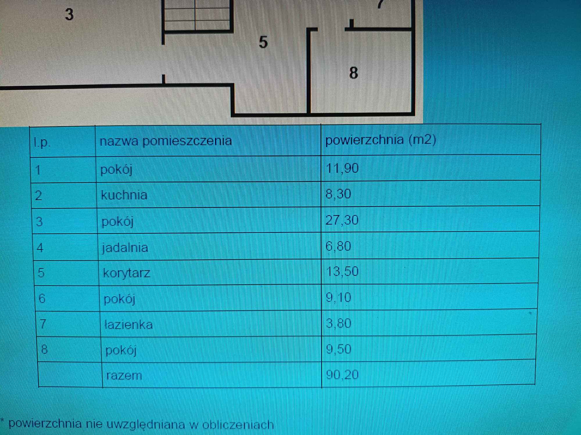 Dom w Andrychowie duża działka Andrychów - zdjęcie 9