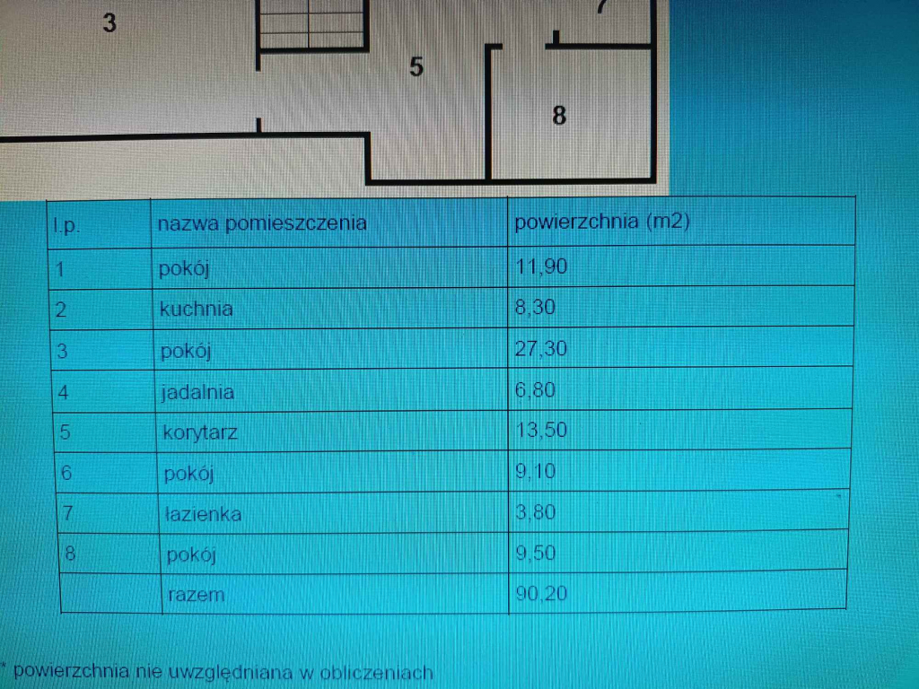 Dom w Andrychowie duża działka Andrychów - zdjęcie 9