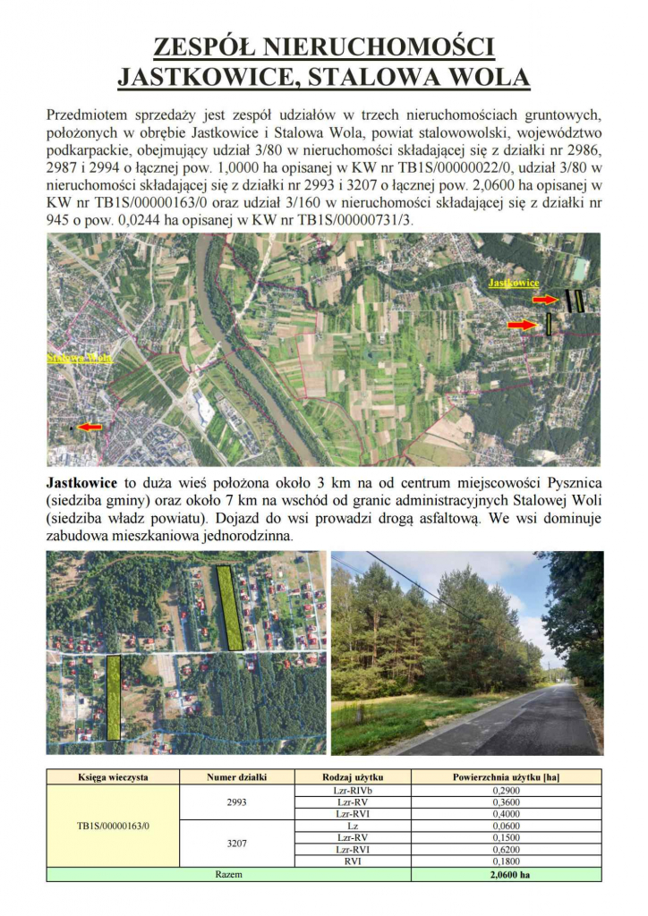 Syndyk sprzeda udziały w grunatach Jastkowice - Stalowa Wola Pisz - zdjęcie 1