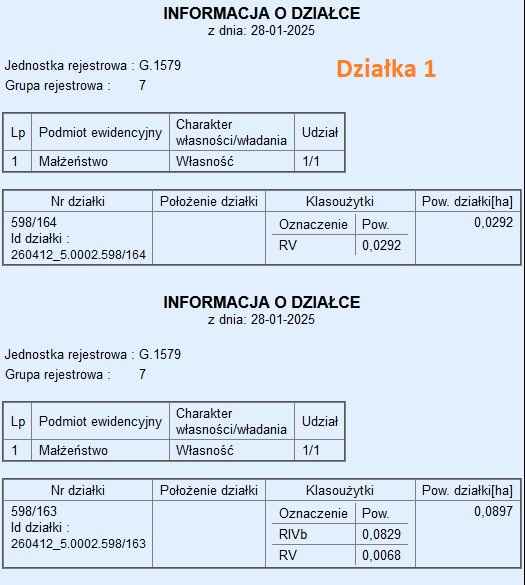 Działki w Bilczy, uzbrojone, blisko lasu Bilcza - zdjęcie 6