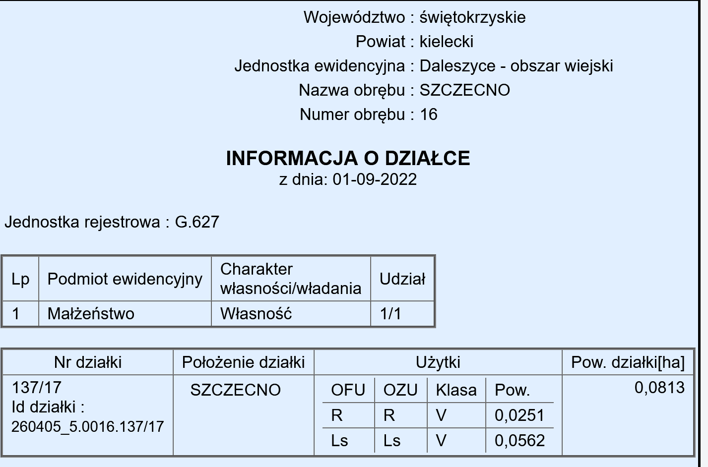 5 działek, 25 km od Kielc, uzbrojone, w otoczeniu lasów Szczecno - zdjęcie 4