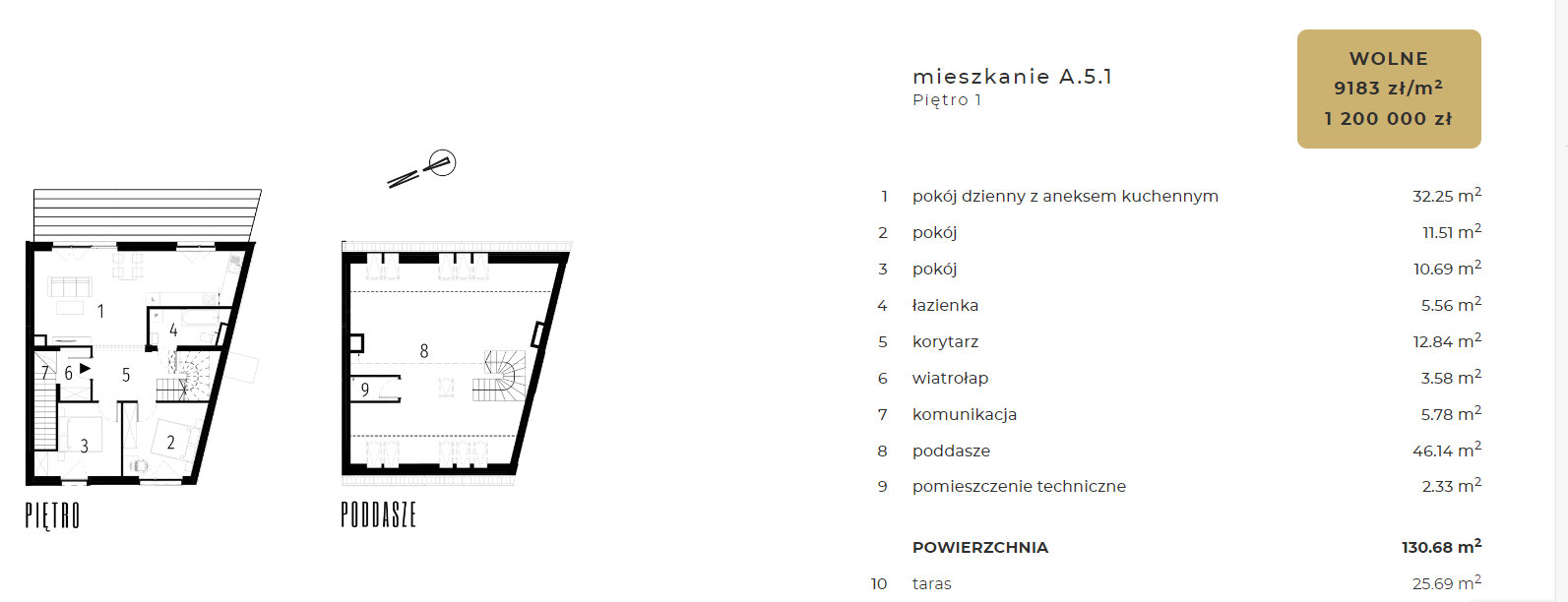 GOTOWE! Duże 5 pokojowe mieszkanie na Krzykach z dużym tarasem Wrocław - zdjęcie 9