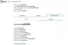 Dacia Dokker Benzyna Zarejestrowany Ubezpieczony Elbląg - zdjęcie 3