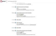 Toyota Corolla Benzyna Salon Polska Zarejestrowany Ubezpieczony Elbląg - zdjęcie 7