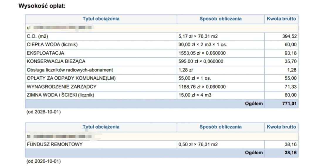 2pok, 80met, okolice Placu Bema ROZKŁAD/PIWNICA (Wrocław) Śródmieście - zdjęcie 10