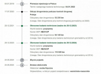 2.0 Benzyna Moc 146KM Salon Polska Elbląg - zdjęcie 5