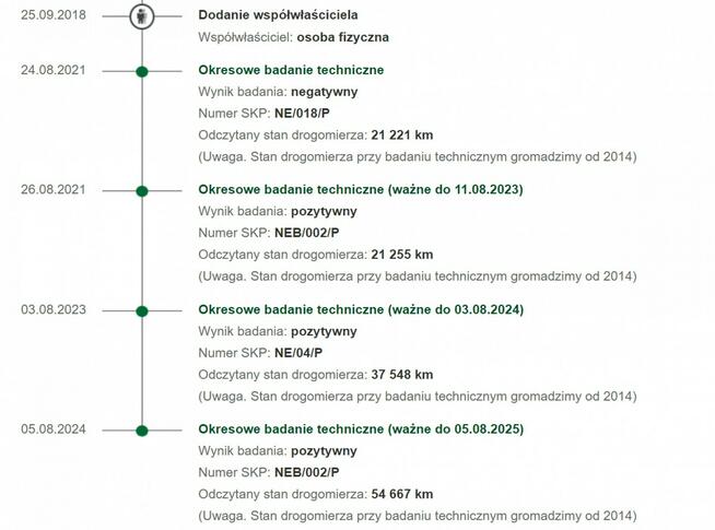 Citroen C3 Benzyna Salon Polska Zarejestrowany Ubezpieczony Elbląg - zdjęcie 5